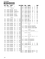 Предварительный просмотр 102 страницы Sony HCD-PX333 Service Manual