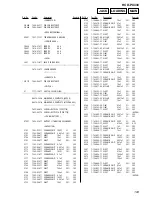 Предварительный просмотр 103 страницы Sony HCD-PX333 Service Manual