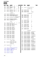 Предварительный просмотр 104 страницы Sony HCD-PX333 Service Manual