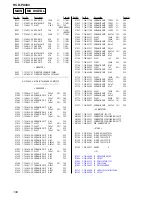 Предварительный просмотр 106 страницы Sony HCD-PX333 Service Manual