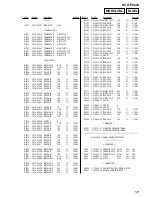 Preview for 107 page of Sony HCD-PX333 Service Manual