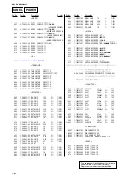 Preview for 108 page of Sony HCD-PX333 Service Manual