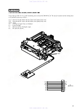 Предварительный просмотр 9 страницы Sony HCD-PX5 Service Manual