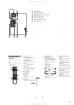 Предварительный просмотр 17 страницы Sony HCD-PX5 Service Manual