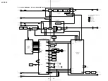 Предварительный просмотр 50 страницы Sony HCD-PX5 Service Manual