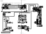 Предварительный просмотр 56 страницы Sony HCD-PX5 Service Manual