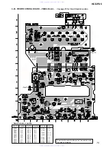 Предварительный просмотр 75 страницы Sony HCD-PX5 Service Manual