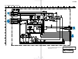 Предварительный просмотр 77 страницы Sony HCD-PX5 Service Manual