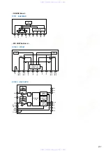 Предварительный просмотр 81 страницы Sony HCD-PX5 Service Manual