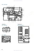 Предварительный просмотр 82 страницы Sony HCD-PX5 Service Manual