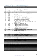 Предварительный просмотр 83 страницы Sony HCD-PX5 Service Manual