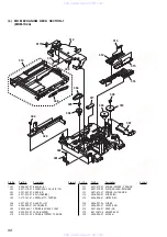 Предварительный просмотр 98 страницы Sony HCD-PX5 Service Manual