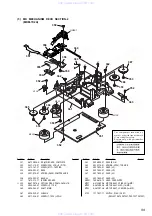 Предварительный просмотр 99 страницы Sony HCD-PX5 Service Manual