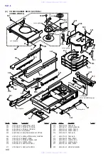 Предварительный просмотр 100 страницы Sony HCD-PX5 Service Manual