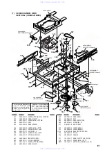 Предварительный просмотр 101 страницы Sony HCD-PX5 Service Manual