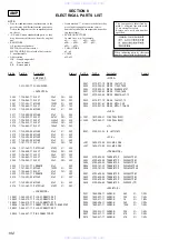 Предварительный просмотр 102 страницы Sony HCD-PX5 Service Manual