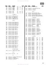 Предварительный просмотр 107 страницы Sony HCD-PX5 Service Manual