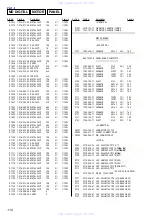 Предварительный просмотр 110 страницы Sony HCD-PX5 Service Manual