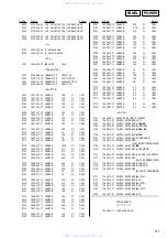 Предварительный просмотр 111 страницы Sony HCD-PX5 Service Manual