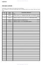 Предварительный просмотр 114 страницы Sony HCD-PX5 Service Manual