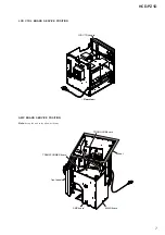 Предварительный просмотр 7 страницы Sony HCD-PZ1D Service Manual