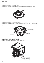 Предварительный просмотр 8 страницы Sony HCD-PZ1D Service Manual