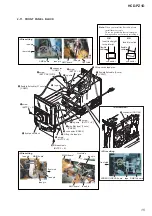 Предварительный просмотр 15 страницы Sony HCD-PZ1D Service Manual