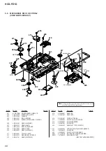 Предварительный просмотр 88 страницы Sony HCD-PZ1D Service Manual