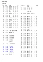 Предварительный просмотр 96 страницы Sony HCD-PZ1D Service Manual