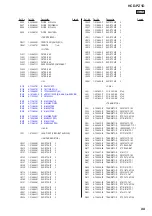 Предварительный просмотр 99 страницы Sony HCD-PZ1D Service Manual