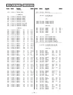 Preview for 30 page of Sony HCD-R500 Service Manual