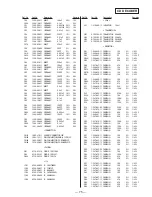 Предварительный просмотр 31 страницы Sony HCD-R500 Service Manual