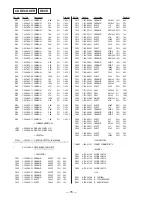 Preview for 32 page of Sony HCD-R500 Service Manual