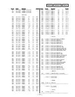 Preview for 39 page of Sony HCD-R500 Service Manual