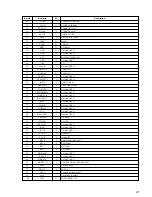 Preview for 21 page of Sony HCD-RB5 Service Manual