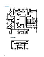 Preview for 22 page of Sony HCD-RB5 Service Manual