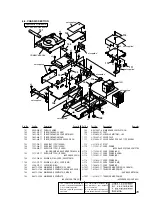 Предварительный просмотр 25 страницы Sony HCD-RB5 Service Manual