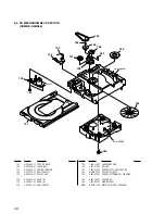 Preview for 26 page of Sony HCD-RB5 Service Manual