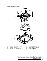 Предварительный просмотр 27 страницы Sony HCD-RB5 Service Manual