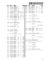 Предварительный просмотр 29 страницы Sony HCD-RB5 Service Manual