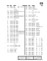 Предварительный просмотр 31 страницы Sony HCD-RB5 Service Manual