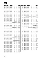 Предварительный просмотр 32 страницы Sony HCD-RB5 Service Manual