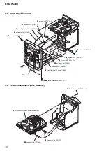 Preview for 10 page of Sony HCD-RG100 Service Manual