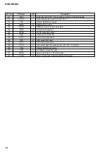 Preview for 48 page of Sony HCD-RG100 Service Manual