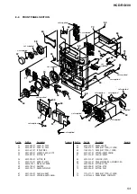 Preview for 53 page of Sony HCD-RG100 Service Manual