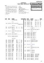 Preview for 57 page of Sony HCD-RG100 Service Manual