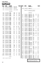 Предварительный просмотр 58 страницы Sony HCD-RG100 Service Manual