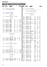 Preview for 60 page of Sony HCD-RG100 Service Manual