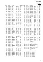 Preview for 61 page of Sony HCD-RG100 Service Manual