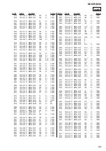 Preview for 63 page of Sony HCD-RG100 Service Manual